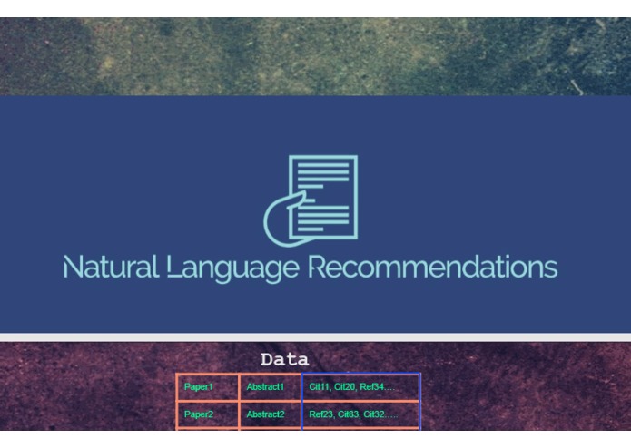 NaturalLanguageRecommendations – screenshot 4
