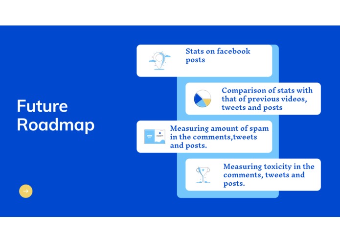 Textstat – screenshot 4