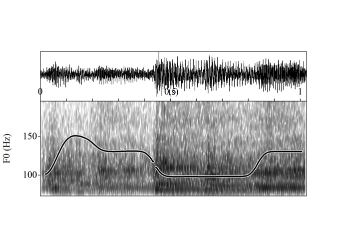 MusicGAN – screenshot 2