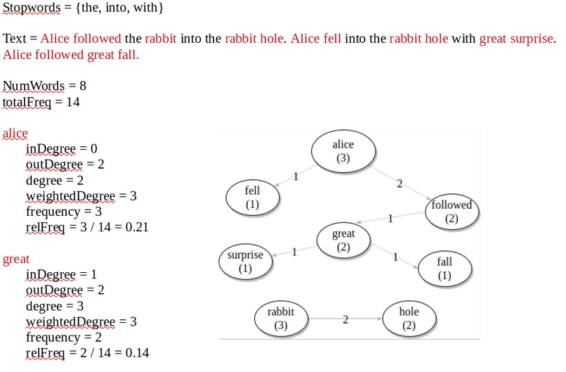 Nutshell – screenshot 14