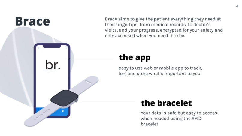 Brace – screenshot 1