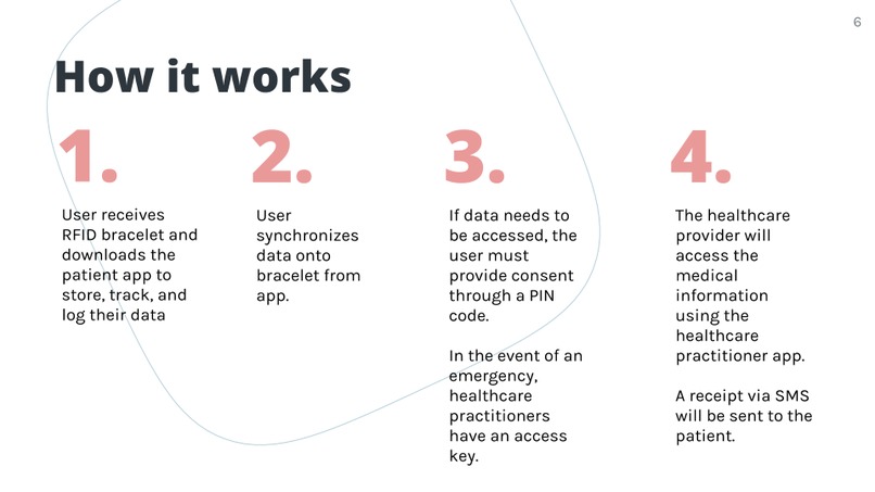 Brace – screenshot 2