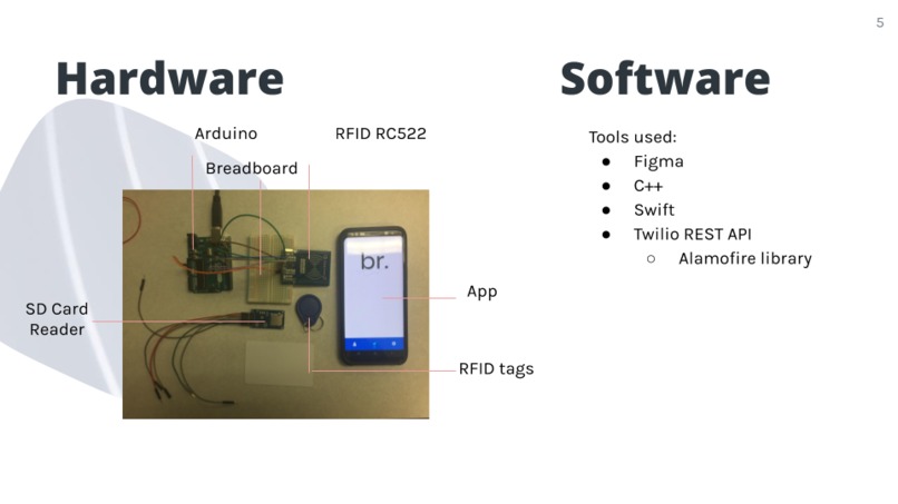 Brace – screenshot 3