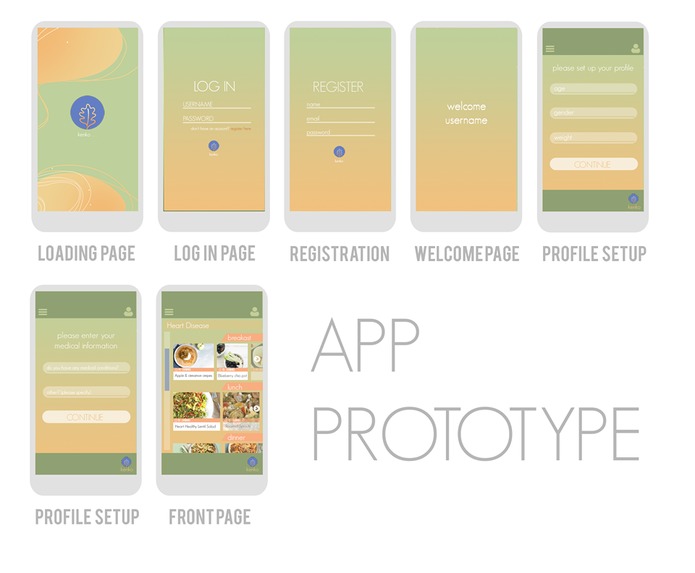 Kenkō website/app – screenshot 4