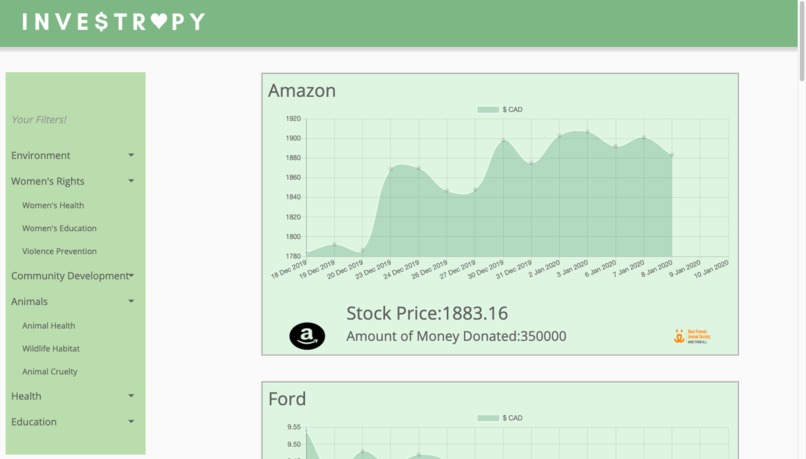 Investropy – screenshot 2