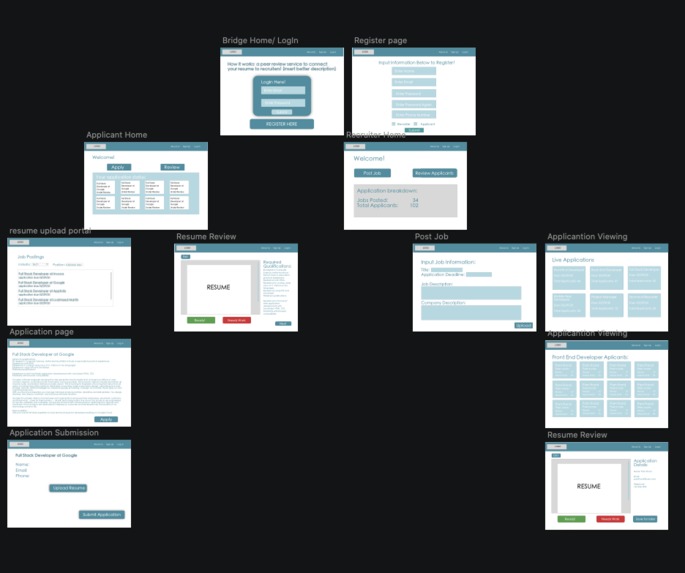 Bridge – screenshot 3
