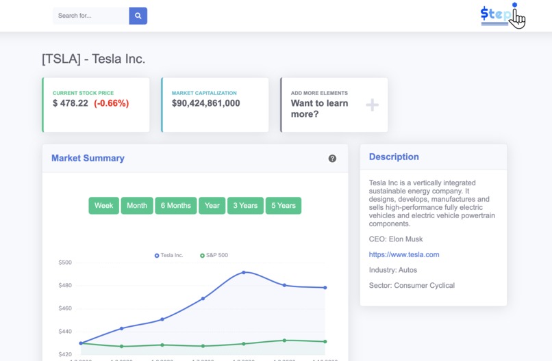 Step 1: Be Financially Aware – screenshot 2