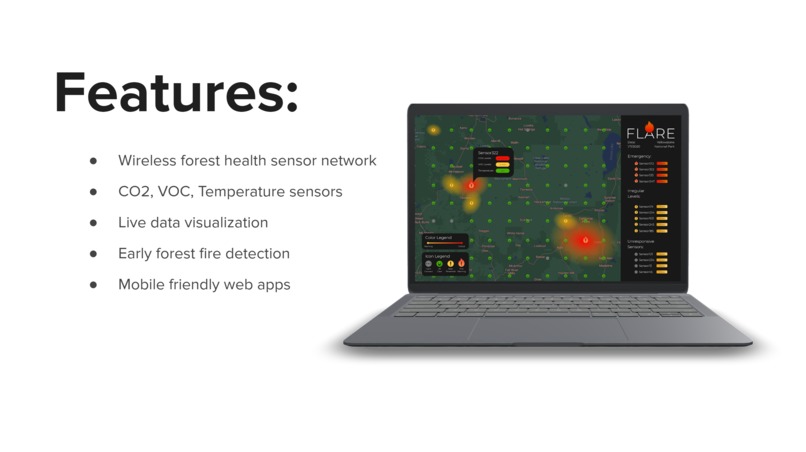 Flare – screenshot 3