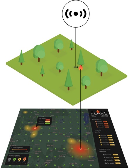 Flare – screenshot 5