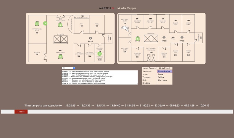 Martello Murder Mapper – screenshot 1