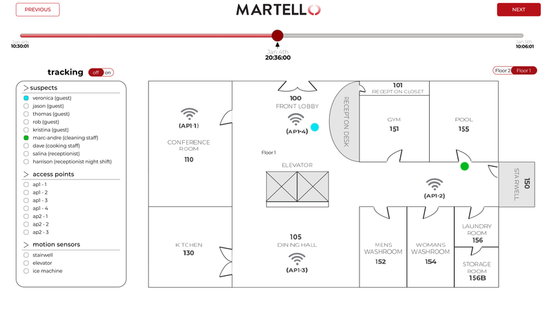 MAT - Murder Analytics Tool – screenshot 1