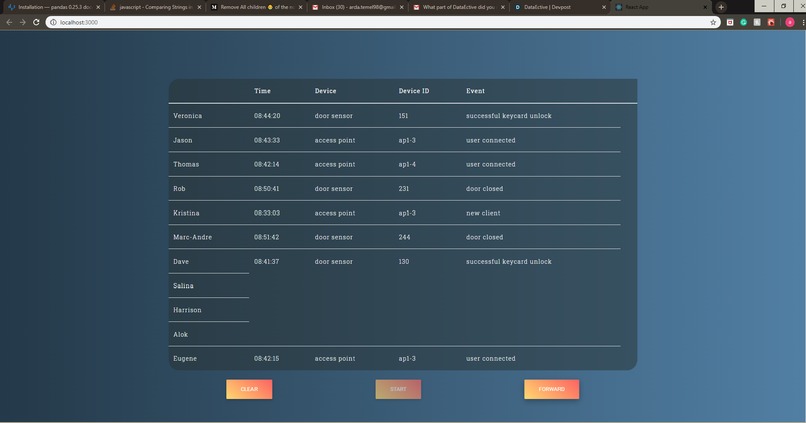DataEctive – screenshot 1