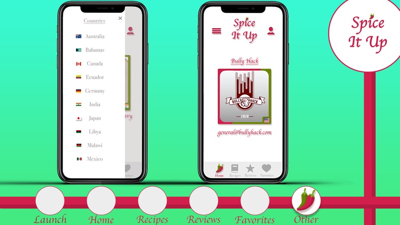 Spice It Up – screenshot 7