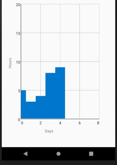 WorkTrend – screenshot 2