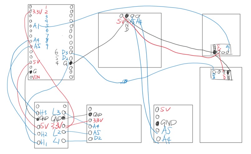 SleepTrack – screenshot 4