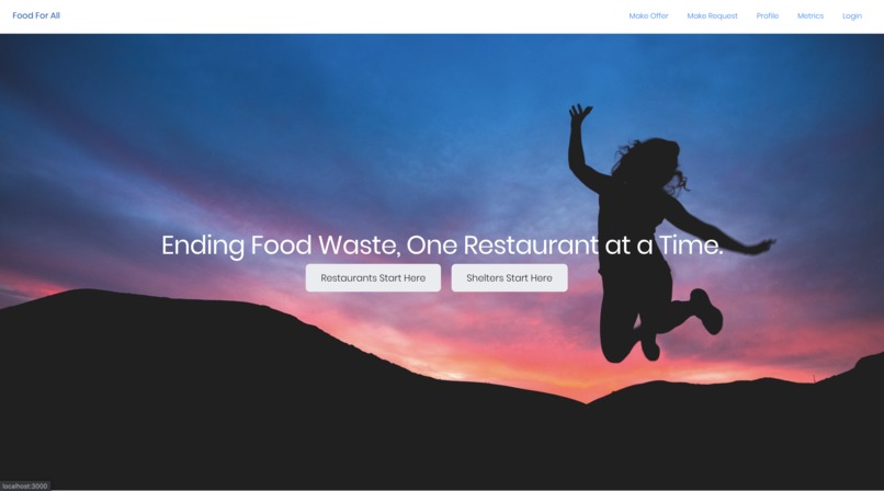 Food for All – screenshot 1