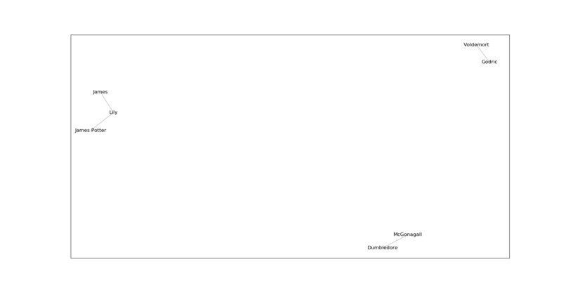 BookWyrm – screenshot 3