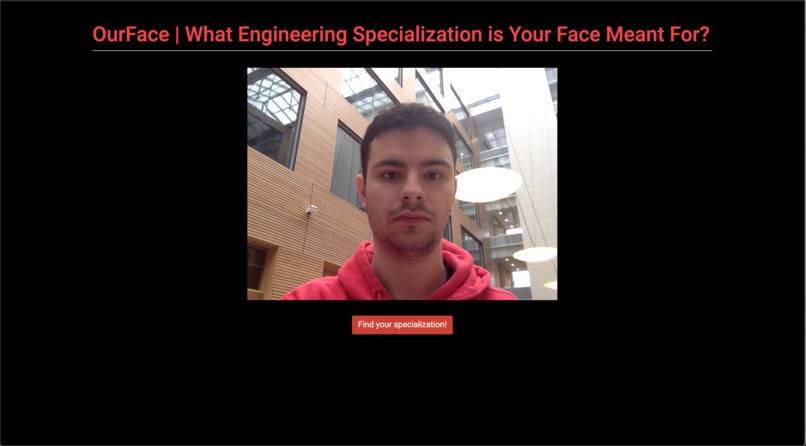 Our Faces – screenshot 1