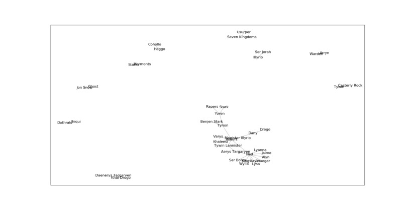 BookWyrm – screenshot 2