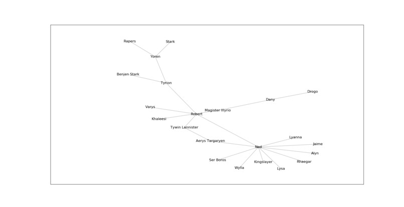 BookWyrm – screenshot 1