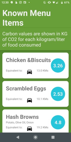 COyou – screenshot 2