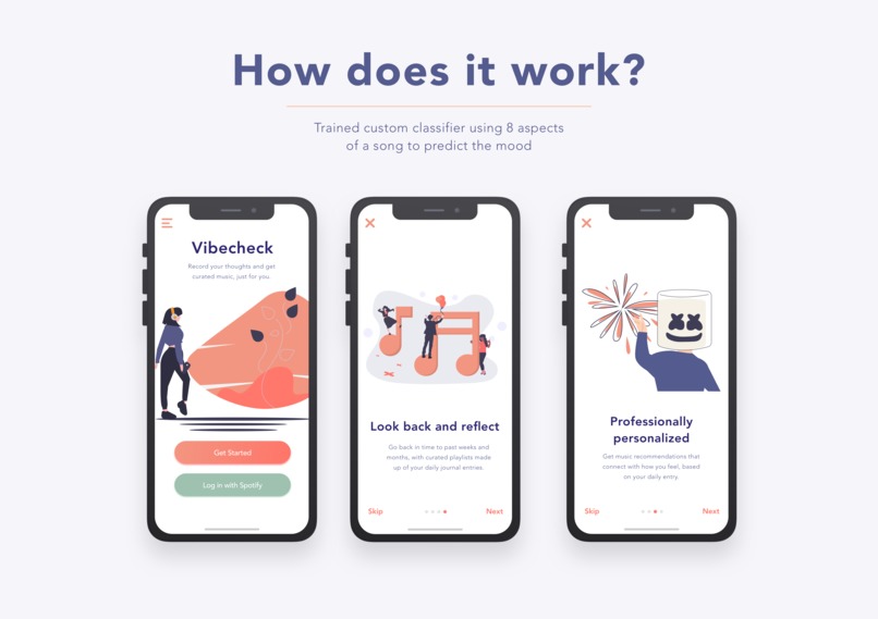 Vibecheck ! – screenshot 1