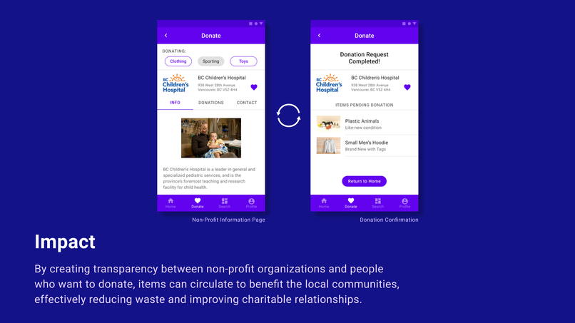 PassItOn – screenshot 3