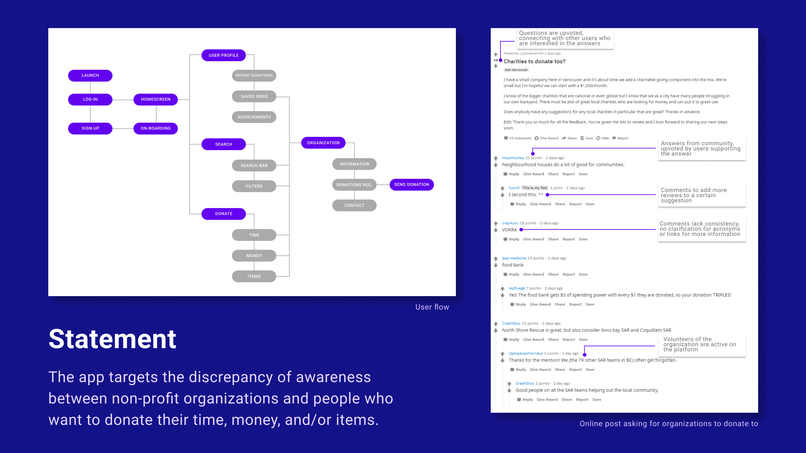 PassItOn – screenshot 2
