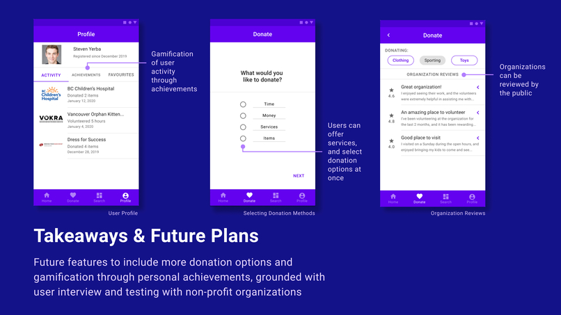 PassItOn – screenshot 5