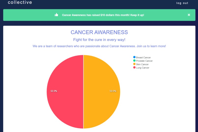 Collective – screenshot 2