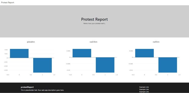 nwhacks_protestreport – screenshot 1