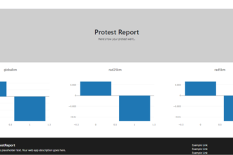 nwhacks_protestreport