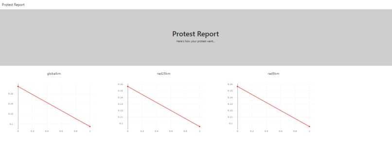 nwhacks_protestreport – screenshot 2