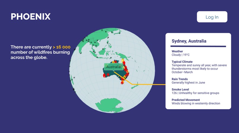 Phoenix – screenshot 2