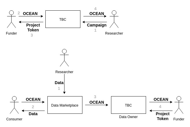 Molecule Dataswap – screenshot 2