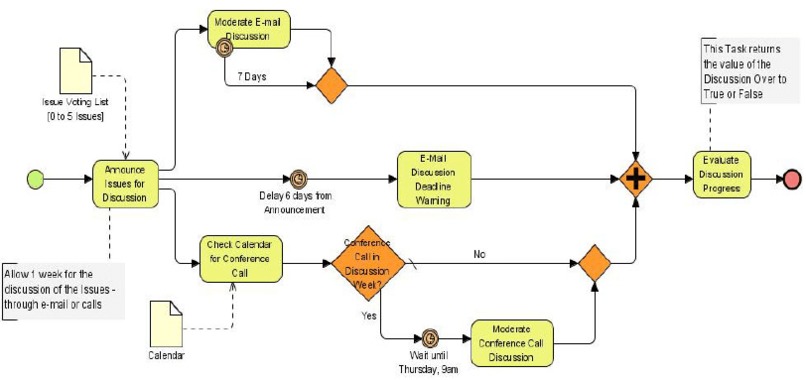 USB – screenshot 1