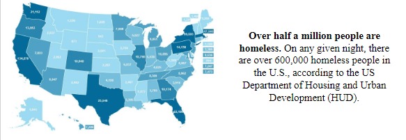Homeless Care – screenshot 10