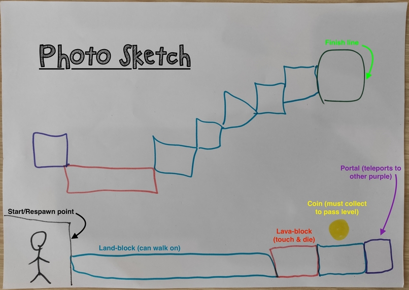 PhotoSketch – screenshot 1