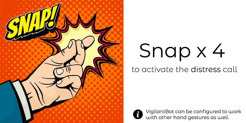 VigilantBot – screenshot 4