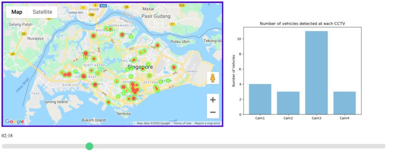 Vehicle Radar and Data Visualisation – screenshot 1