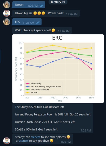 NUS Got Space? – screenshot 1