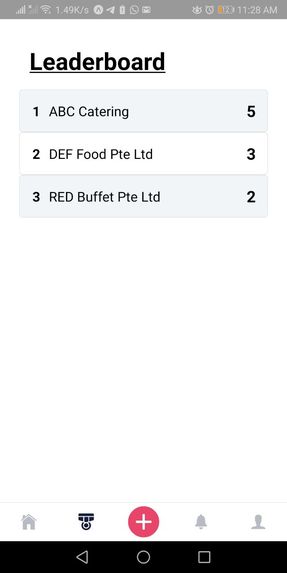 Robin Food – screenshot 4