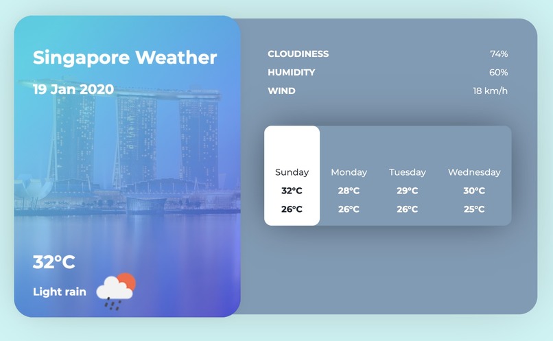 Weather@SG – screenshot 1