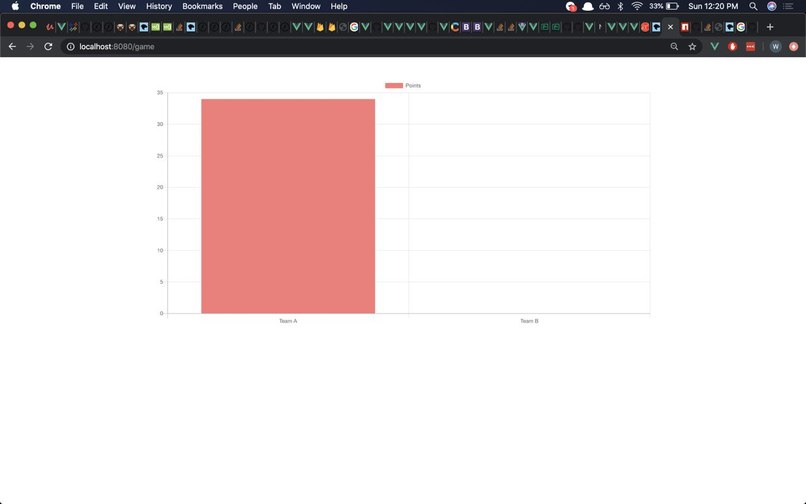 SamurAI – screenshot 1