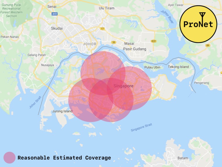 ProNet – screenshot 2