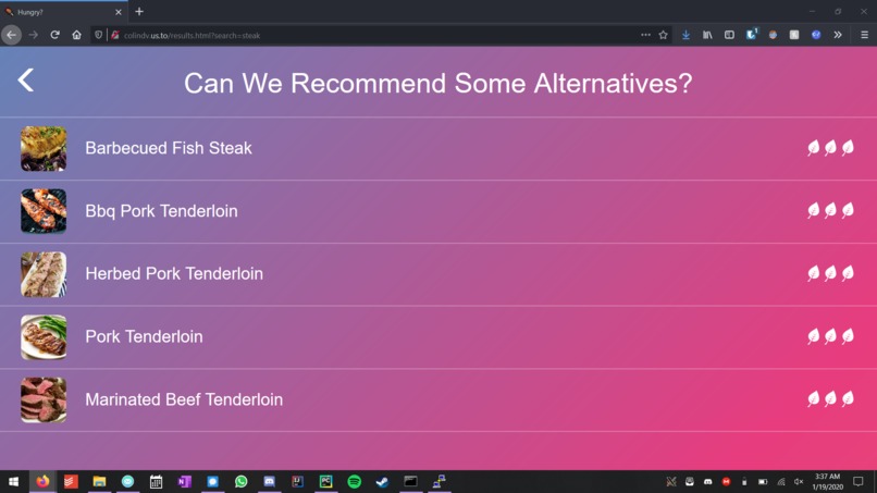 Feeling Hungry? – screenshot 2
