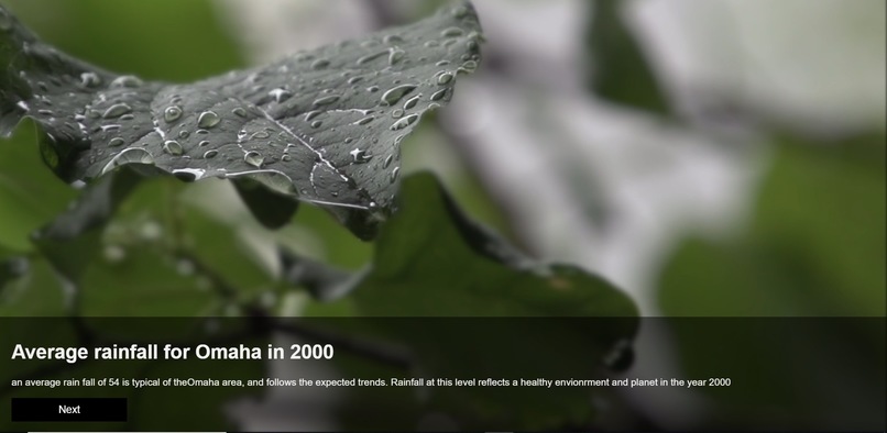 The Future is Now – screenshot 1