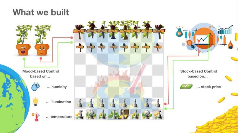 Jeff Basil against the World – screenshot 5