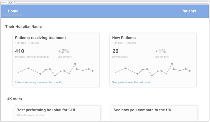 Aegle – screenshot 7
