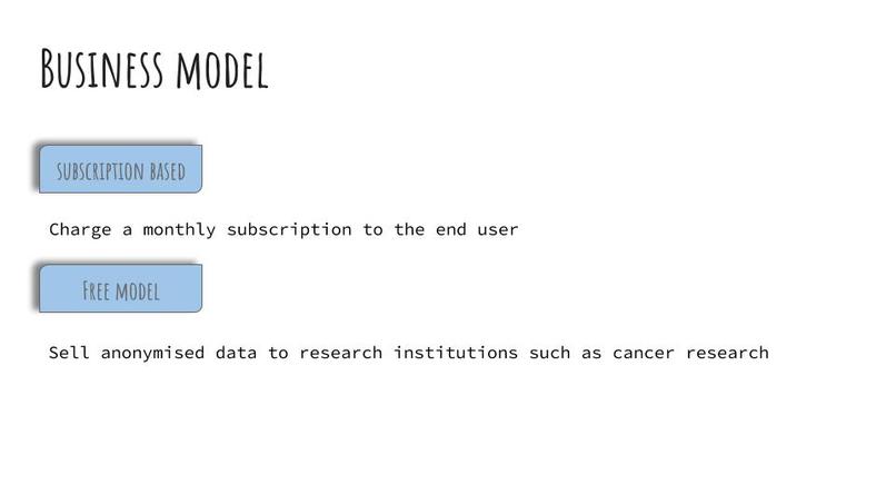 Aegle – screenshot 6